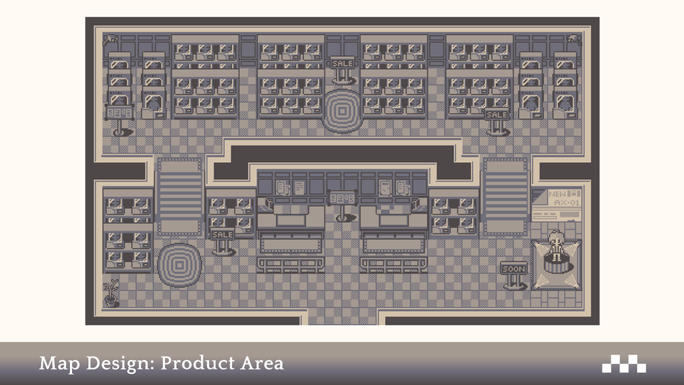 Map Design: Product Area