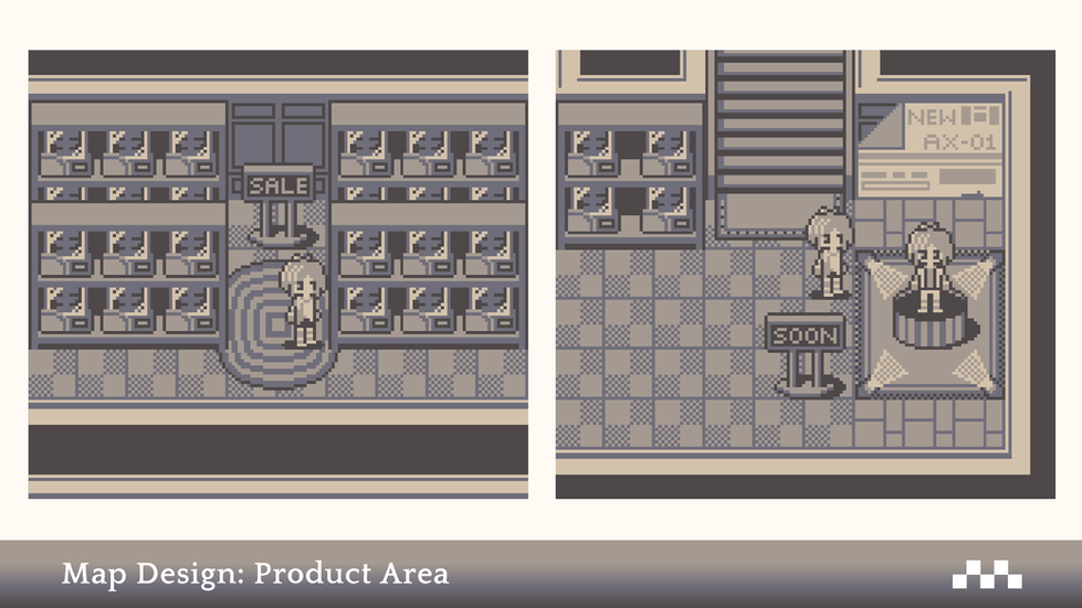 Map Design: Product Area