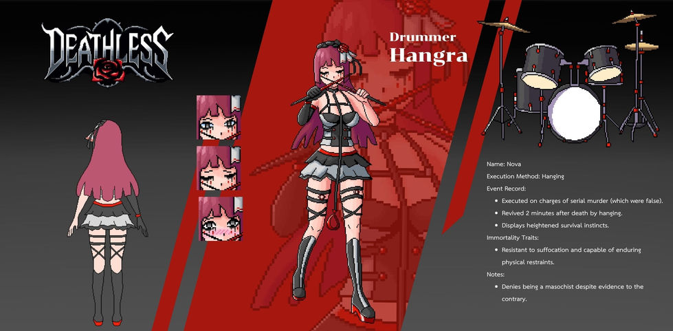 Burnia : Guitarist