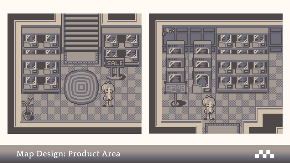 Map Design: Product Area