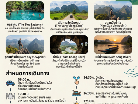 หนีฮ้อนไปนอนวังเวียง! ทัวร์ส่วนตัว 1 มื้อ จบครบทุกหม่อง 💦⛰️