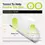 Thumbnail: Anua - Ultra-Thin Spot Cover Patch Soothes the Skin