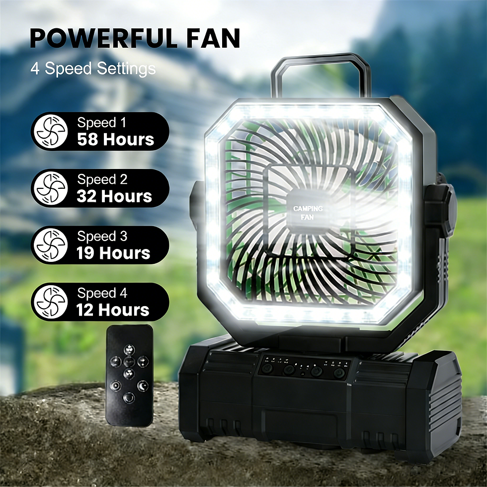 Thumbnail: 20000mAh Battery Powered Fan Camping Fan with 360° Rotation Hanging Hook for Fi
