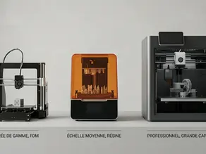 Imprimante 3D LV3D : prix, gammes et budget en 2026