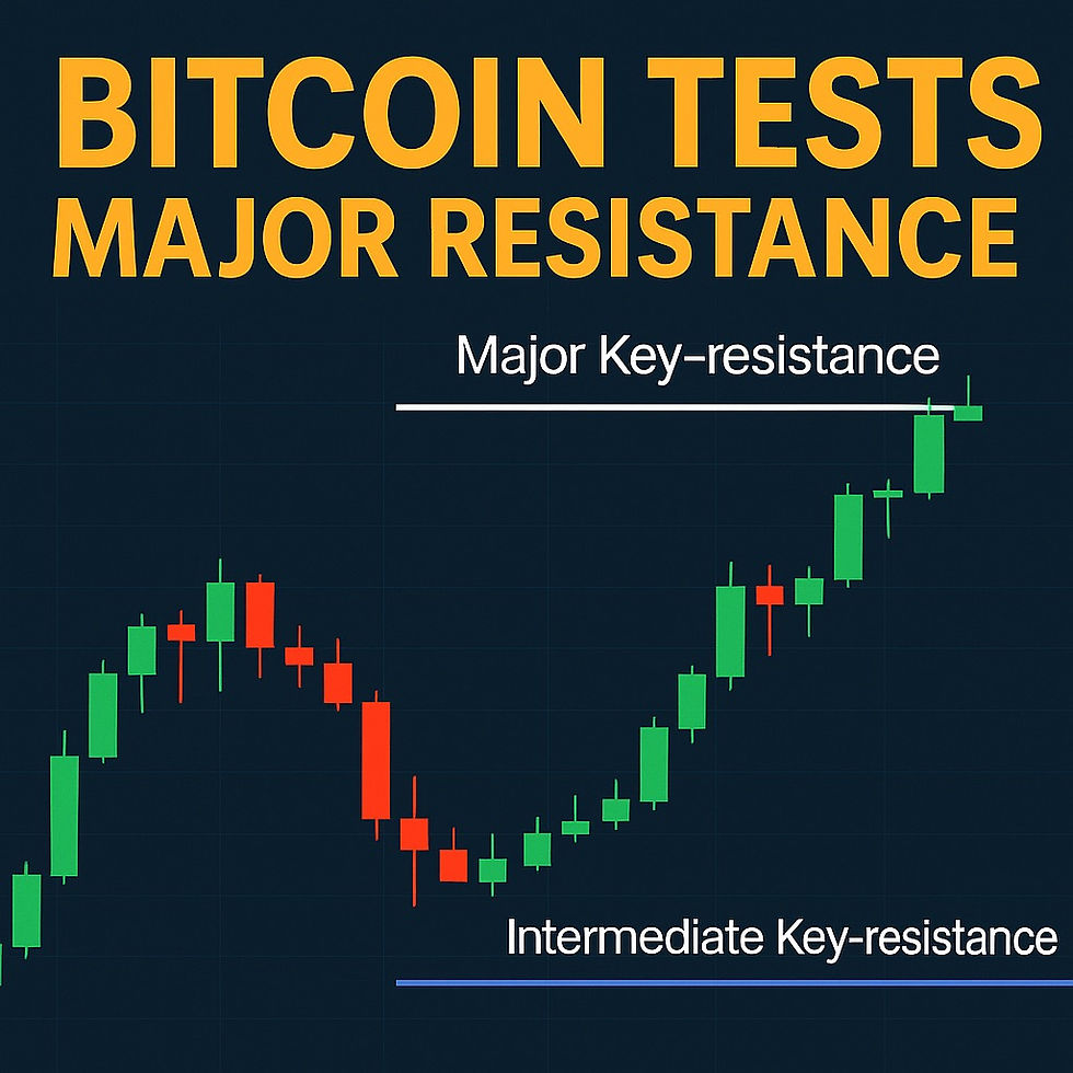Bitcoin Tests All-Time Highs Near $122,000, Eyes $126,000 as Key Level