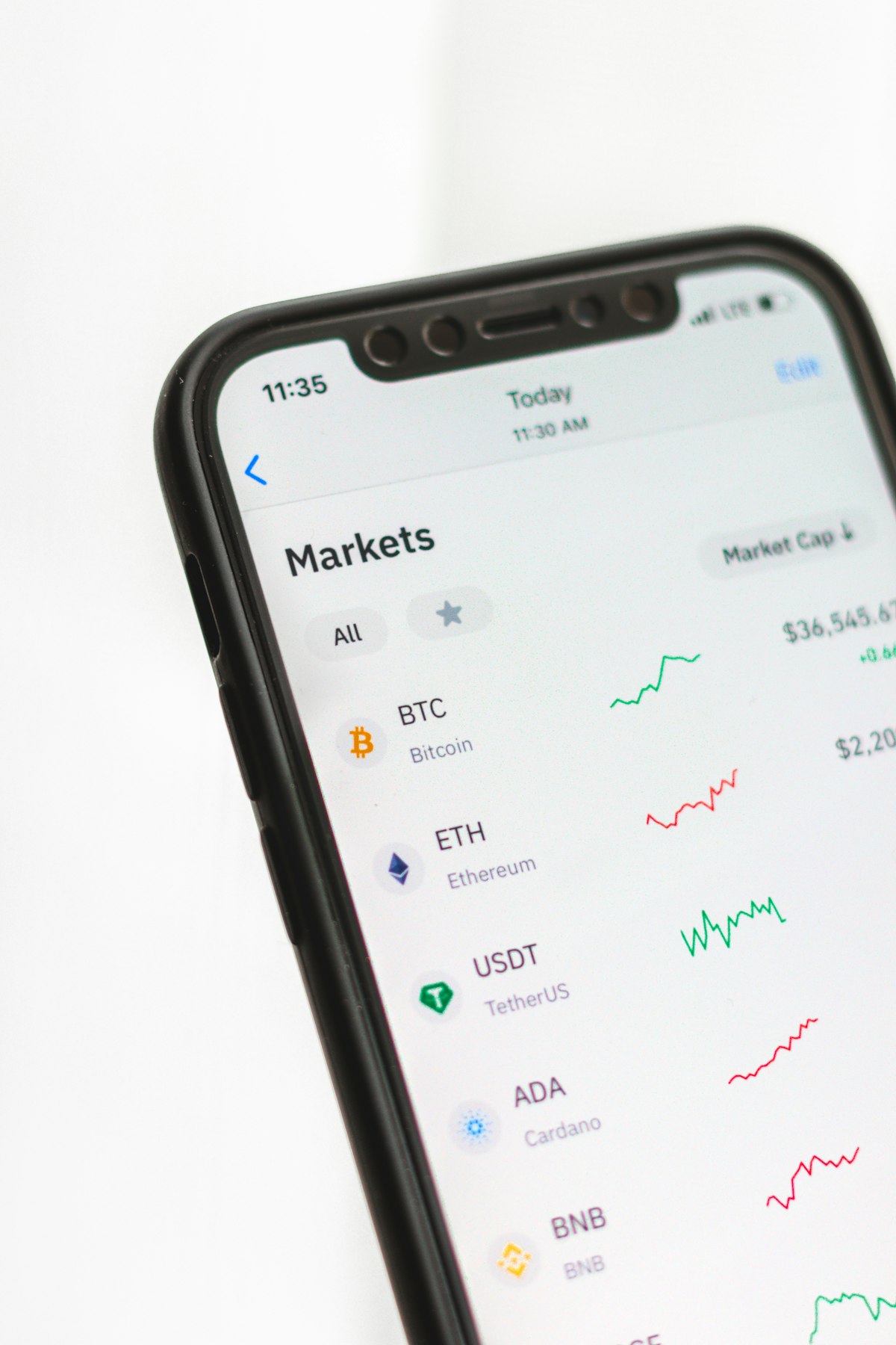 Bitcoin price falling