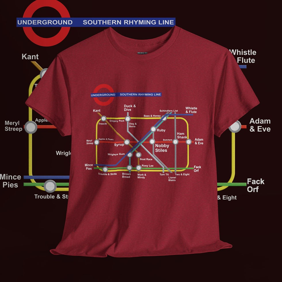 Thumbnail: Red shirt with London tube map graphic, indiemusictees Southern line Underground.