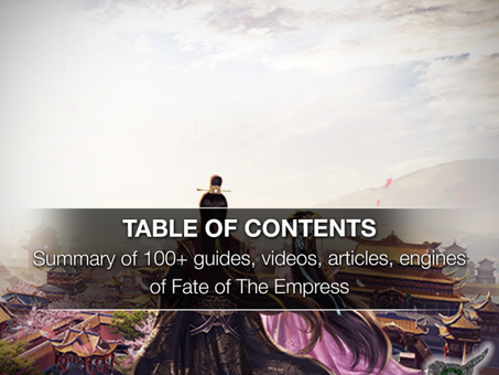 Fate of The Empress - Table of Contents