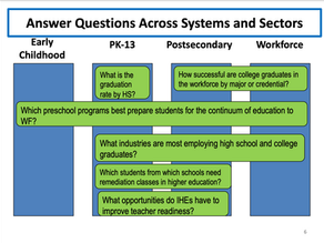 EXCLUSIVE: Student Surveys are Being Used to Improve North Carolina's Surveillance System