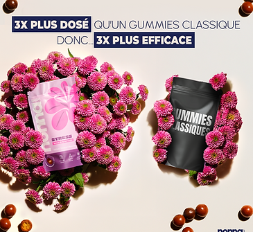 Comparaison avec Gummies.png