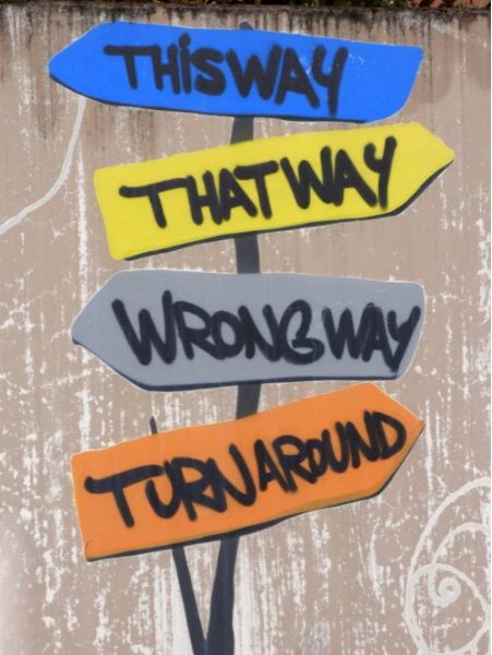 signpost showing right way, that way, wrong way, turnaround