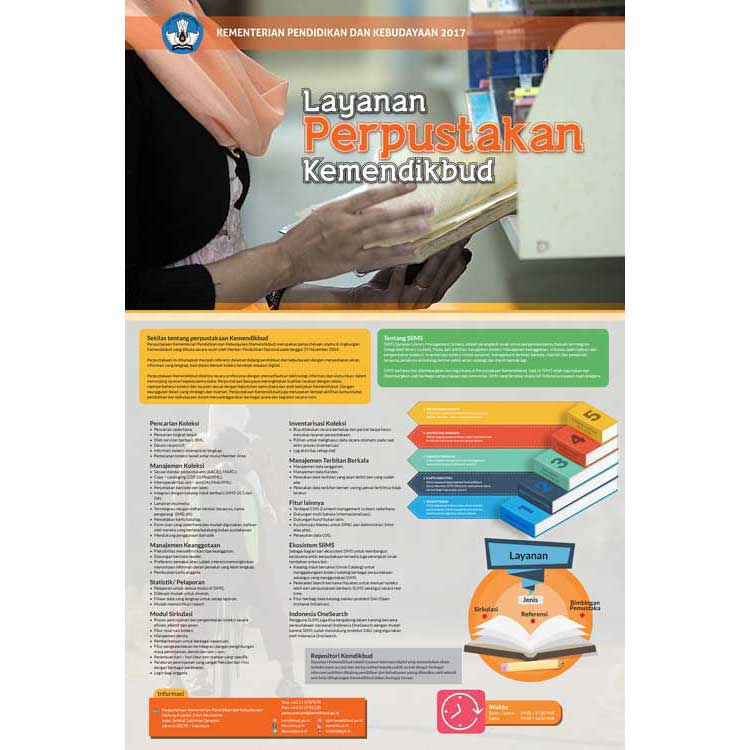 FA_Poster-Layanan-Perpustakaan---60x90