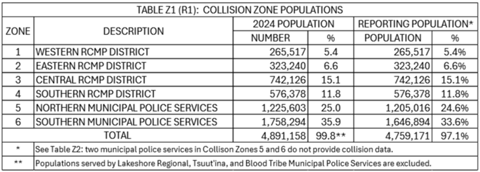 Table Z1 R1_1_edited.png