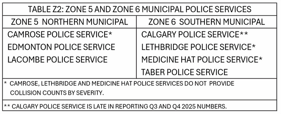 TABLE Z2_1_edited.png