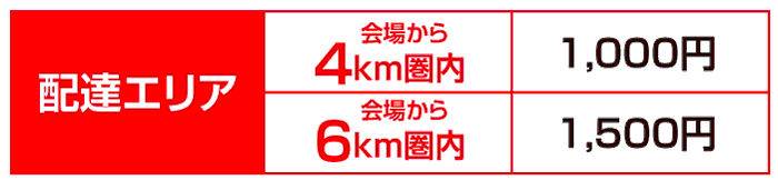 配達範囲2.gif