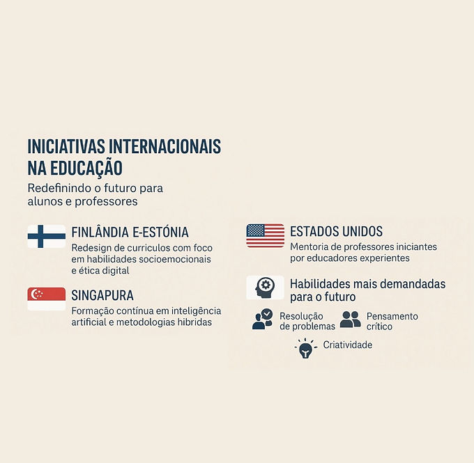 Reencontros, Inspiração e a Educação no Limite da Inovação.