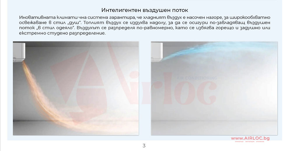 Thumbnail: Инверторен климатик Alpin NORDIC ASW-25KTN, 9000BTU, A+++/A++, Wifi
