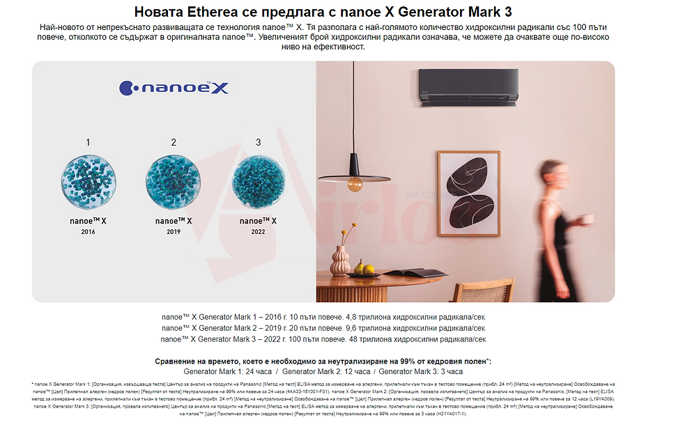 Thumbnail: Климатик PANASONIC ETHEREA CS-XZ35XKEW/CU-Z35XKE, WHITE, 12000BTU, WIFI, A+++