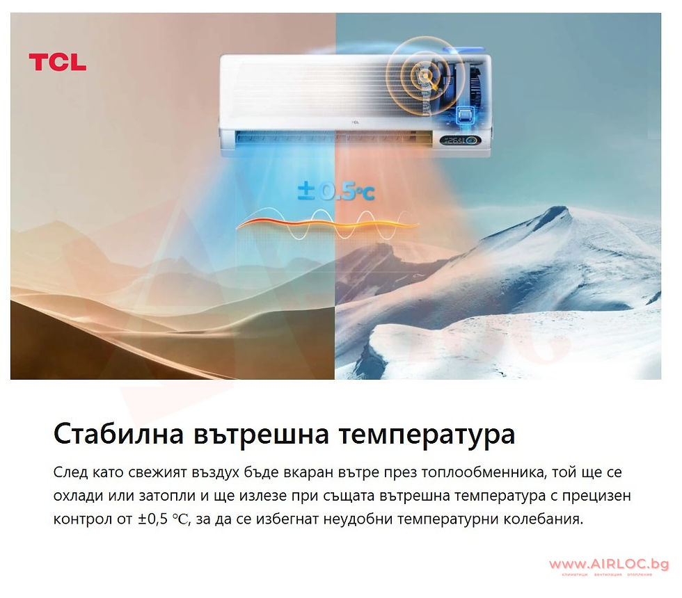 Thumbnail: Климатик TCL FreshIN II TAC-12CHSD/FBI, 12000BTU, Wifi, A+++/A++