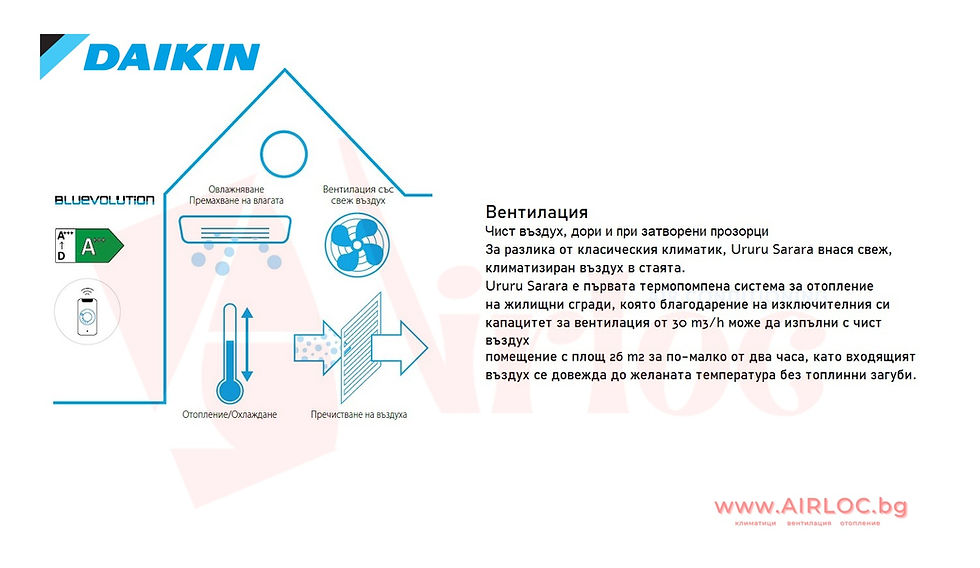 Thumbnail: Хиперинверторен климатик DAIKIN URURU SARARA FTXZ25N/RXZ25N 9000BTU, A+++, Wifi