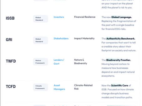 ๐๐๐ ๐๐จ๐ฆ๐ฉ๐ฅ๐๐ฑ๐ข๐ญ๐ฒ ๐ข๐ง๐ญ๐จ ๐๐จ๐ฎ๐ซ ๐๐จ๐ฆ๐ฉ๐๐ญ๐ข๐ญ๐ข๐ฏ๐ ๐๐๐ฏ๐๐ง๐ญ๐๐ ๐