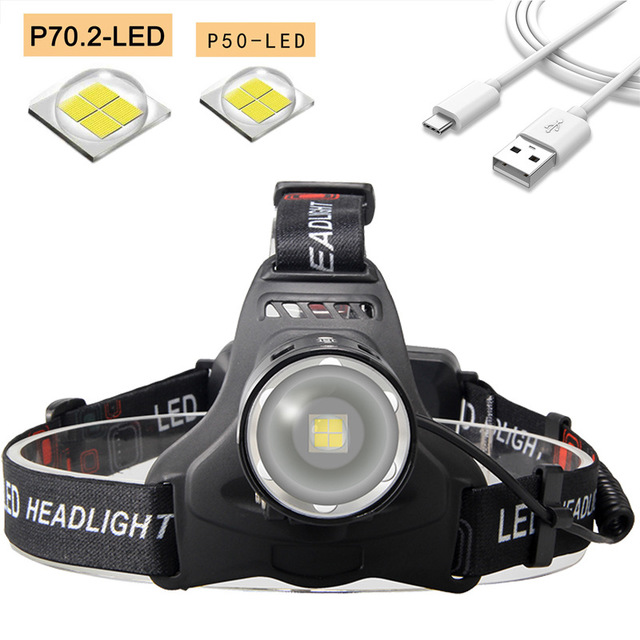 Adventure Luminance Headlamp