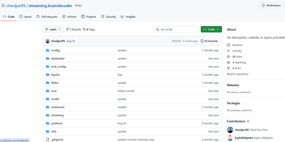 GitHub repo page showing a file list with folders like configs and dataloader. Right panel displays details like stars (49) and forks (4).