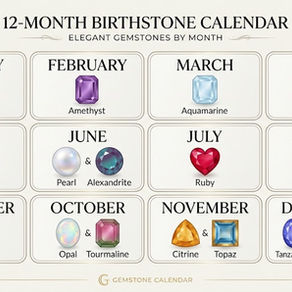Birthstone Jewelry Gift Guide: Natural Gemstones by Month
