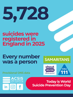 Blue poster: 5,728 suicides in England in 2025, with Samaritans and Shout 85258 support for World Suicide Prevention Day.