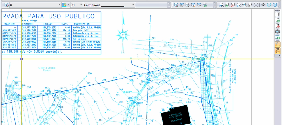 Topografía