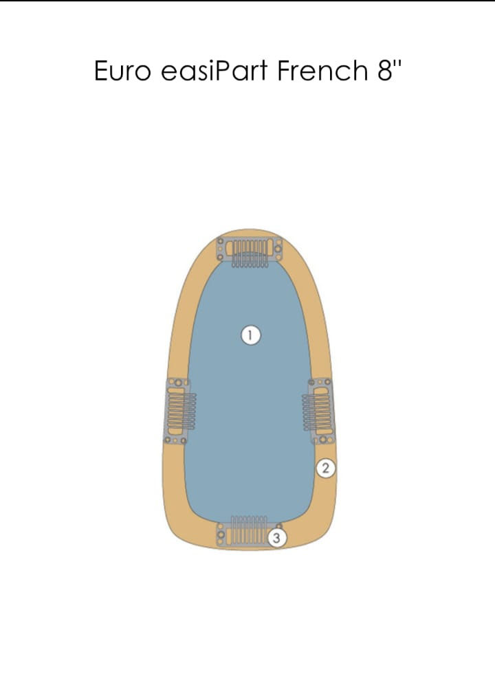 Thumbnail: Jon Renau Euro easiPart French 8"