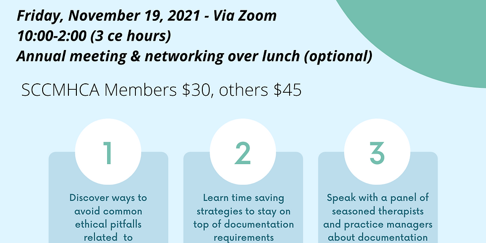 Ethics of Documentation & Annual Membership Meeting