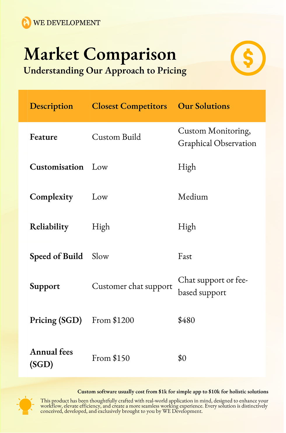 indicator6.png