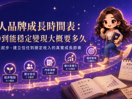 個人品牌成長時間表:從0到能穩定變現大概要多久