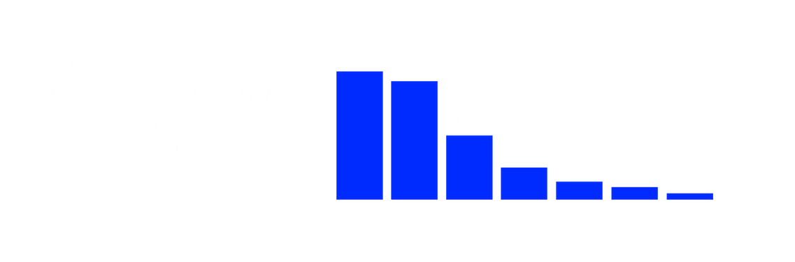 Desirable Audience_Audience_3.2.png