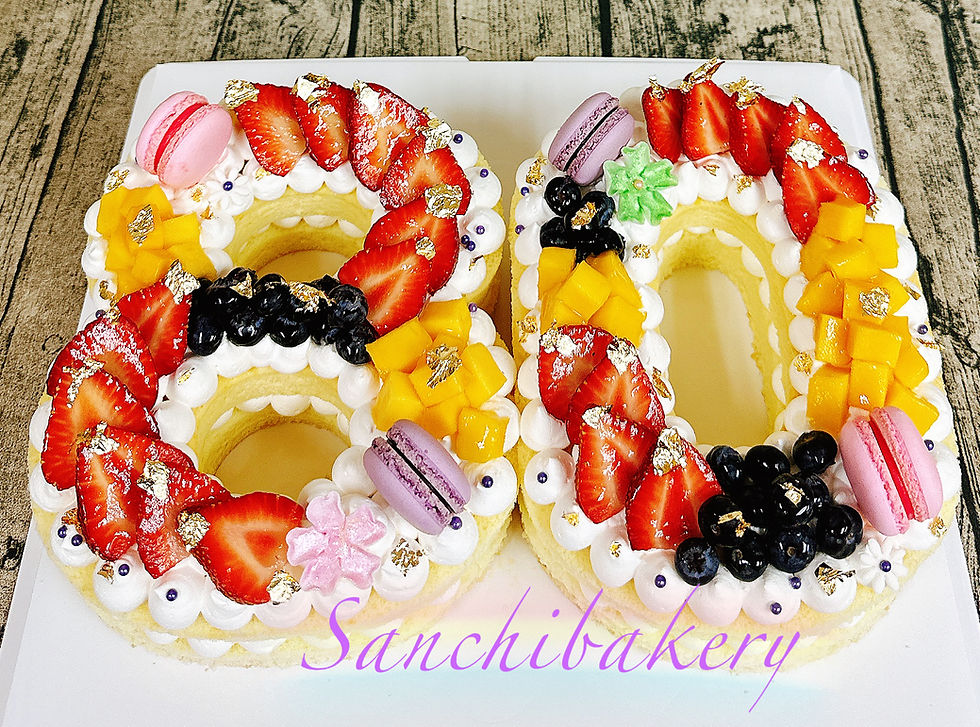 縮圖：數字蛋糕 (兩個數字)