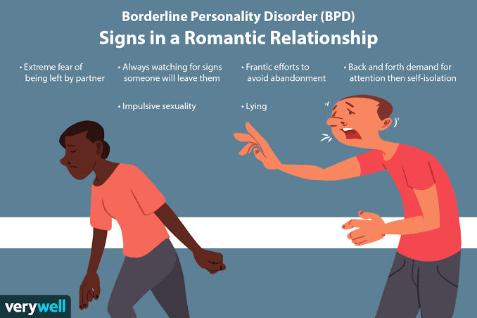 Understanding Borderline Personality Disorder BPD understanding-borderline-personality-disorder-bpd