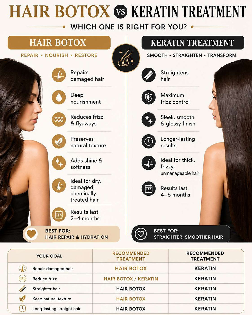 Botox Hair Treatment vs. Keratin Treatment
