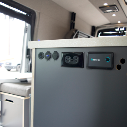 Ford Transit camper van kitchen galley with 110V outlets for induction cooktops, USB ports, and water pump switch.