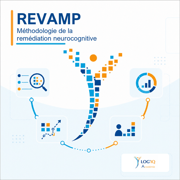 Couverture LOG’IQ Académie de la formation REVAMP, méthodologie de la remédiation neurocognitive.