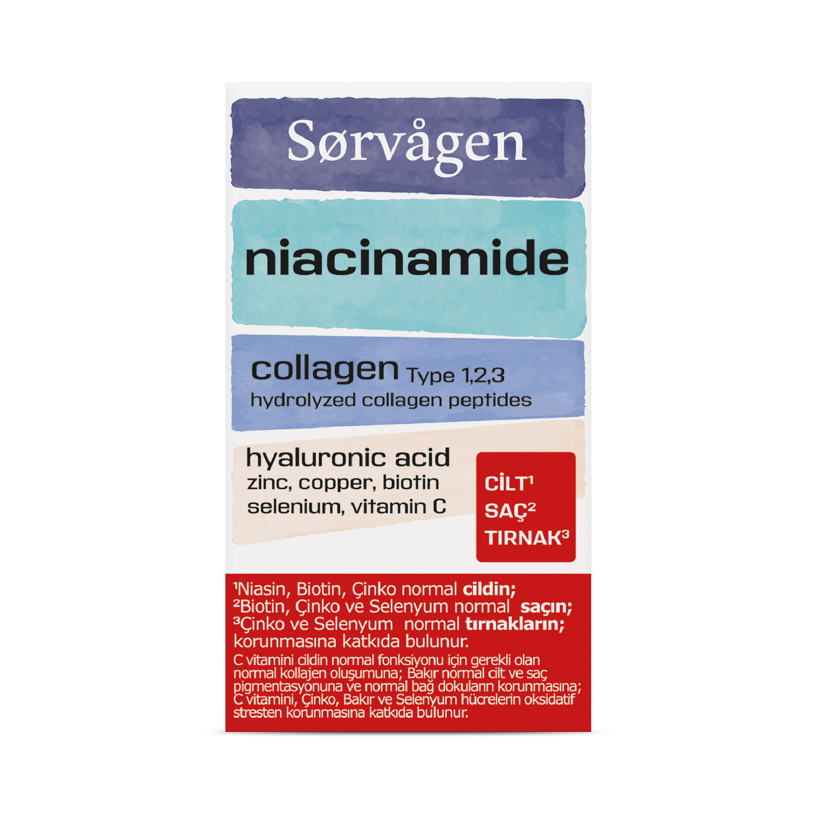 Sorvagen Niacinamide Collagen / Kolajen Hyaluronic Acid Tablet