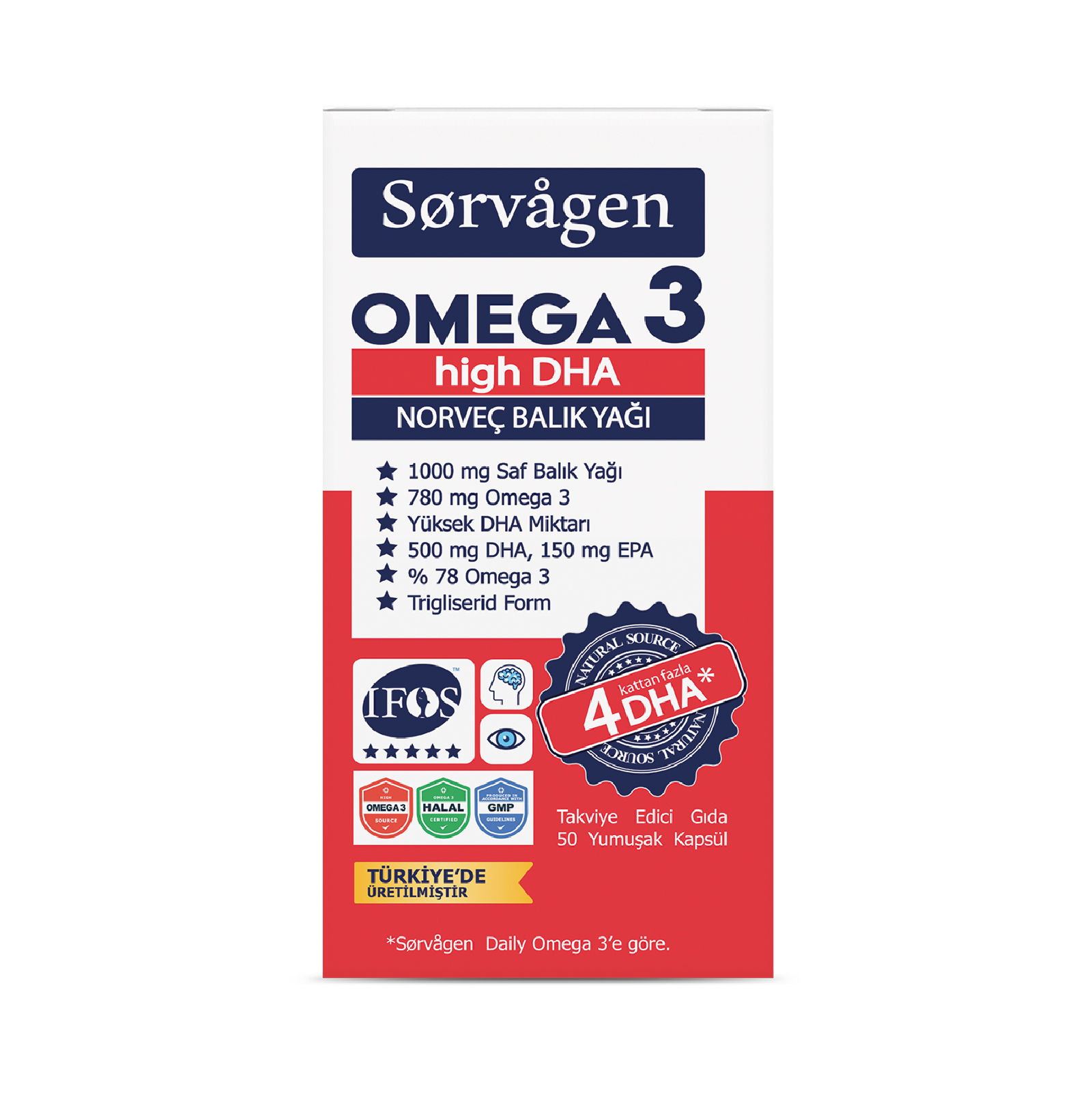 Sorvagen Omega 3 High DHA _ Norveç Balık Yağı (50x1000mg)