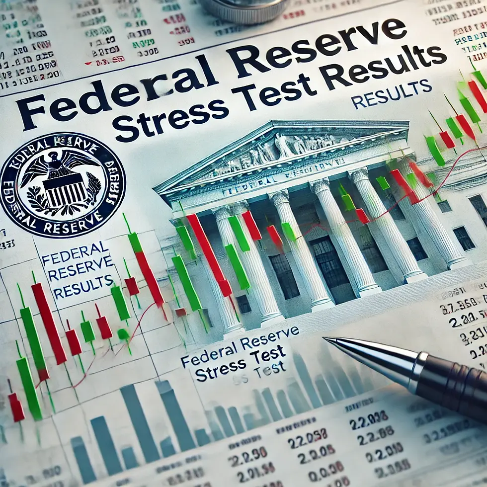 Bank Stress Test Results 2024: How Federal Reserve Stress Tests Affect Investments