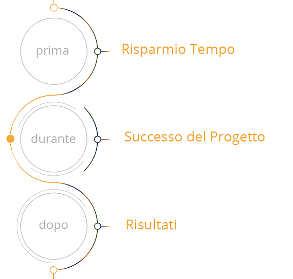 Schermata 2018-12-01 alle 18.59.17.png