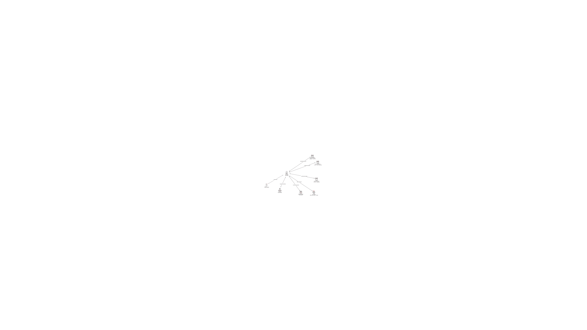 Link-Analysis-GIF-for-Website.gif