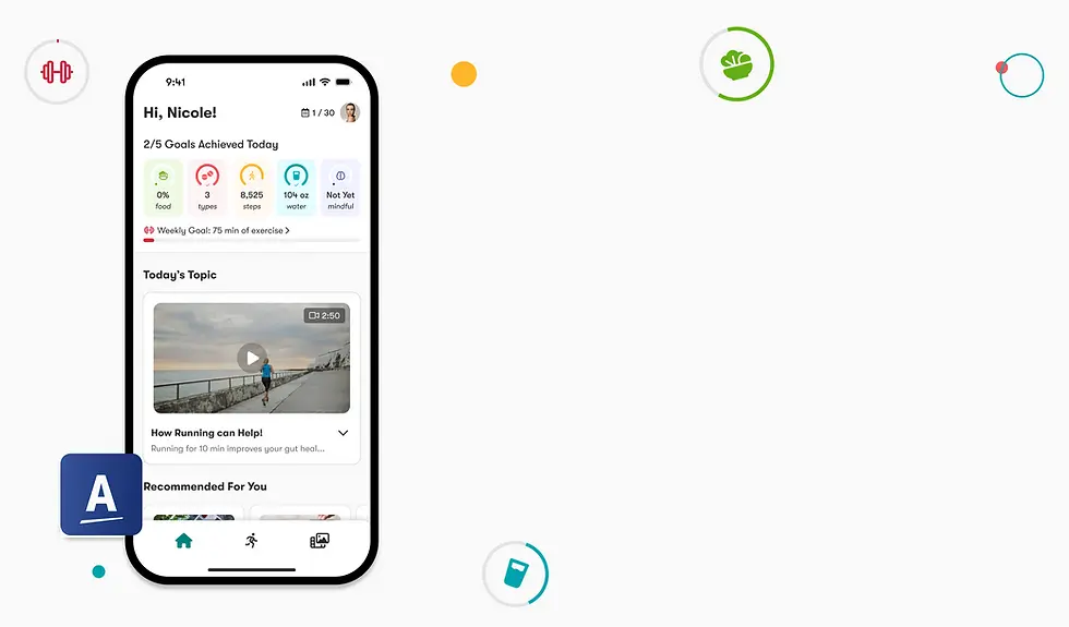 Amway wellbeing.webp