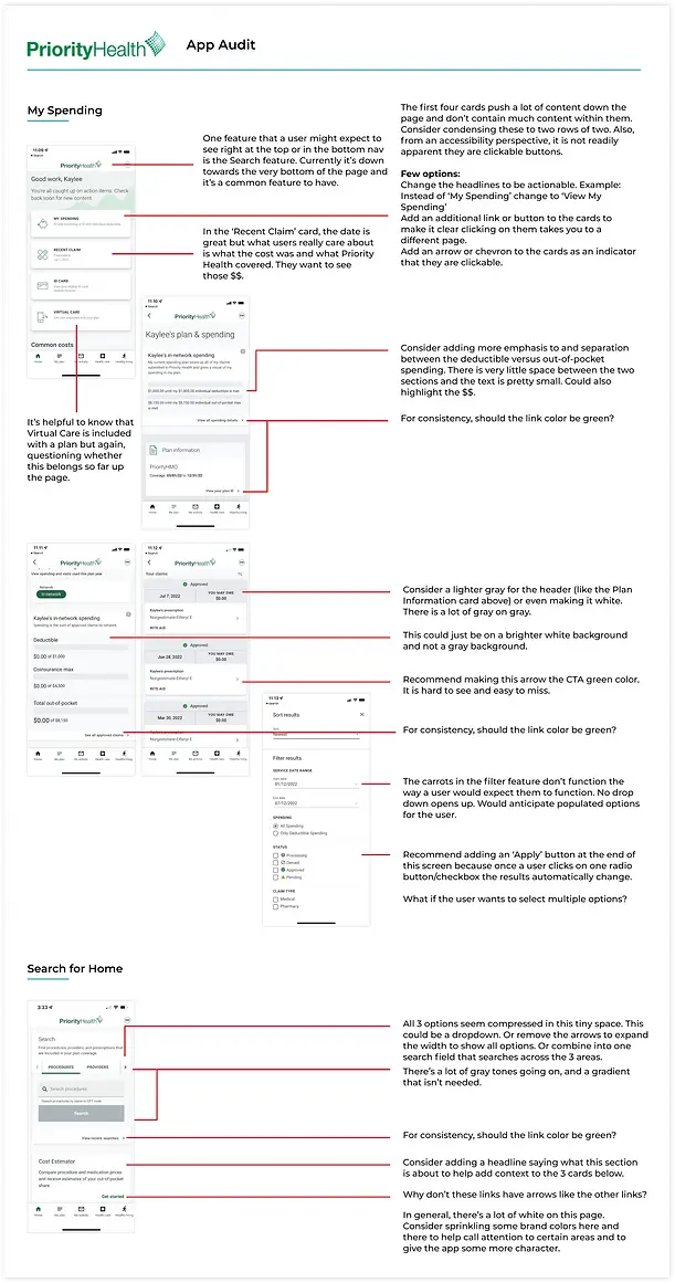 My Spending - Audit.webp
