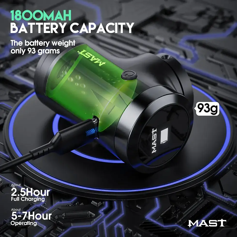 Thumbnail: Mast Flip Pro (sku 234321414yab)