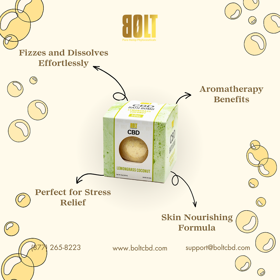 Thumbnail: CBD Lemongrass Coconut Bath Bomb