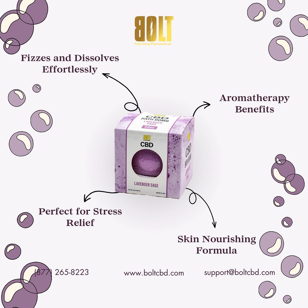 Thumbnail: CBD Lavender Sage Bath Bomb